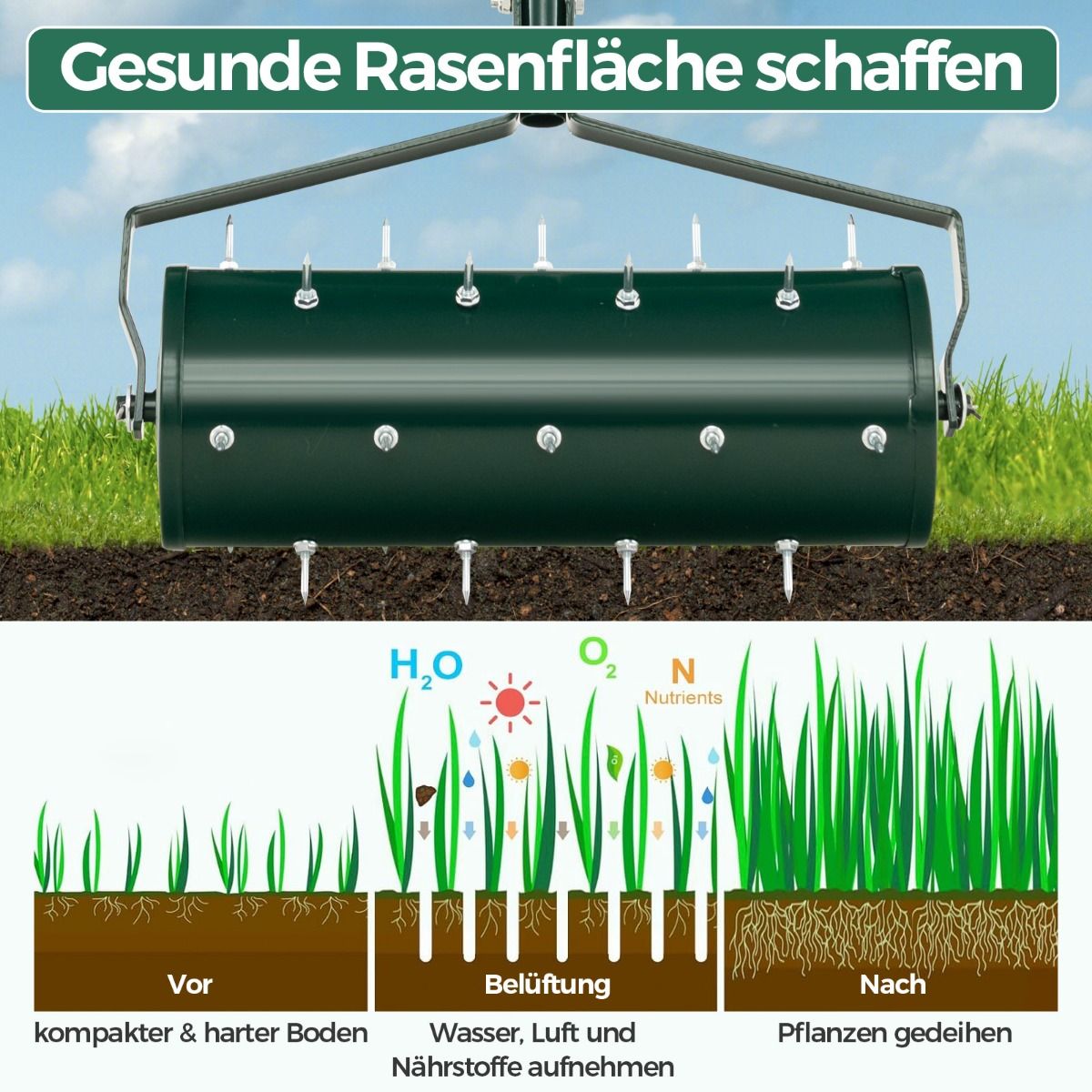 Manueller Rasenlüfter mit 27 Spikes & befüllbarer Trommel